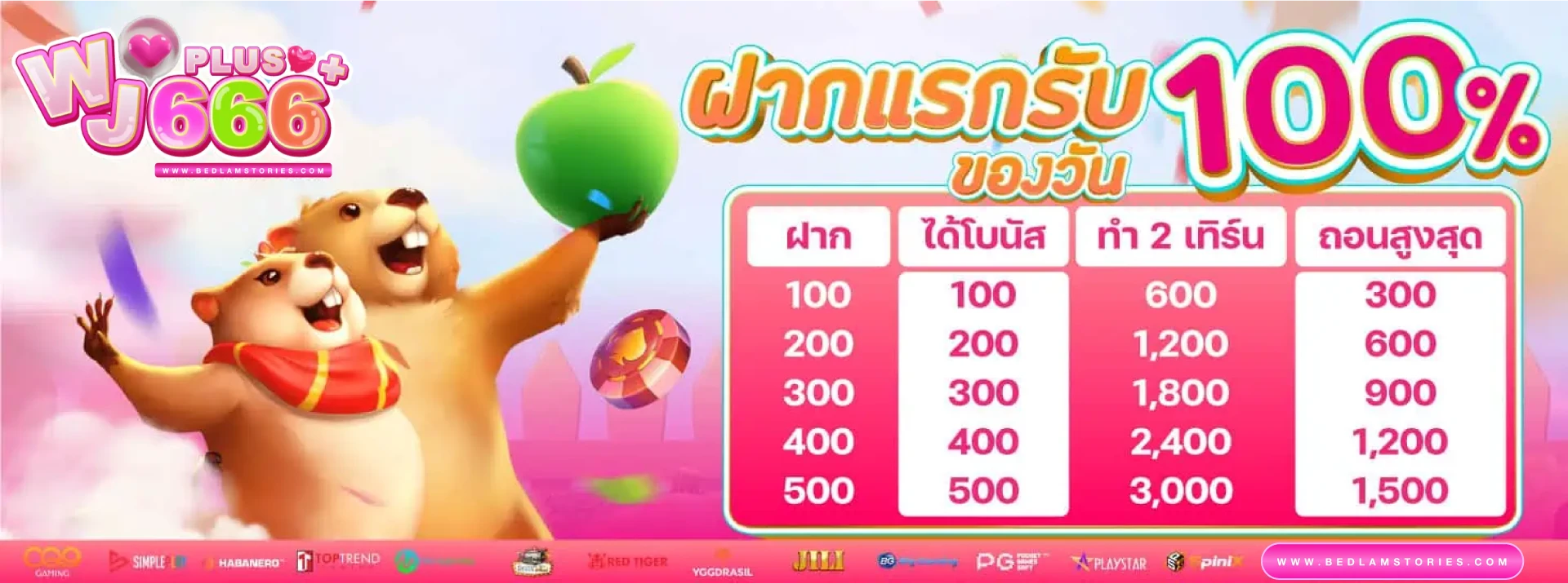 หวานเจี๊ยบ 666